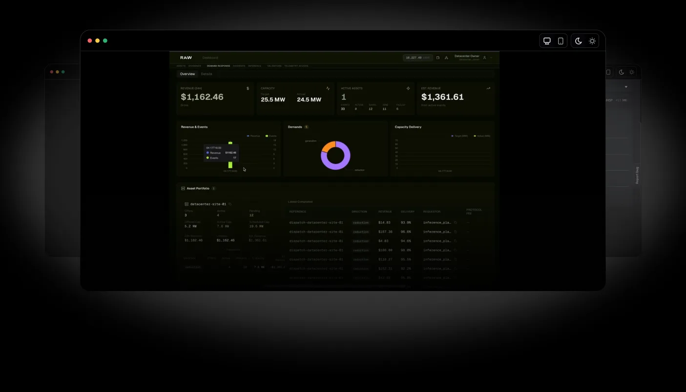RAW platform dashboard